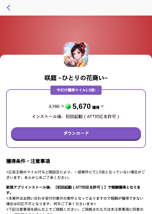 咲庭 ~ひとりの花商い~の過去最高画像（トリマ （ミッションA）・2026年5月25日）
