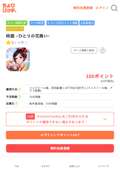 咲庭 ~ひとりの花商い~の過去最高画像（ちょびリッチ・2026年5月25日）
