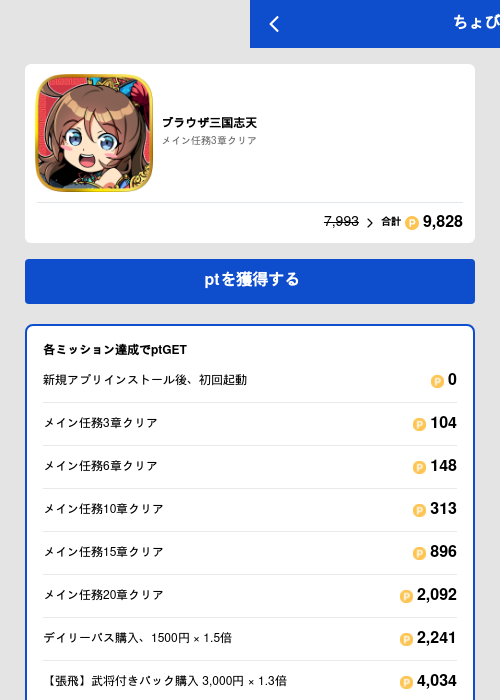 ブラウザ三国志天の過去最高画像（ちょびリッチ（GF Rewards）・2026年5月25日）