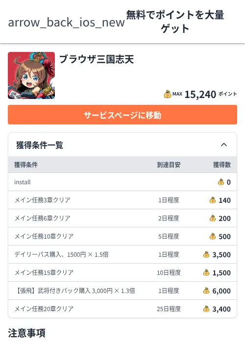 ブラウザ三国志天の過去最高画像（ちょびリッチ（Zucks）・2026年6月5日）