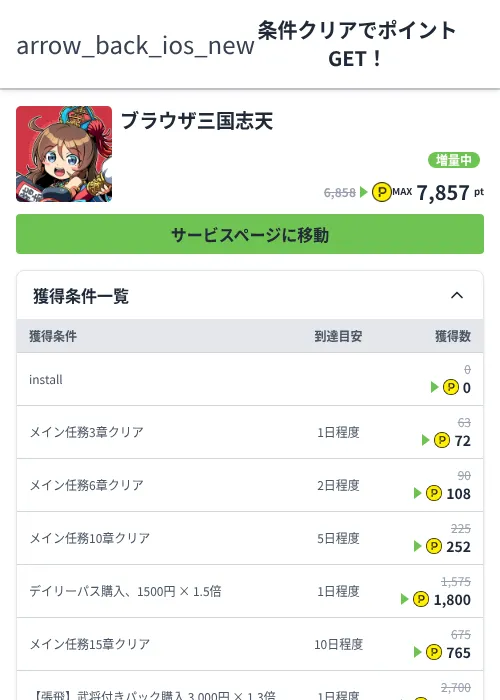 ブラウザ三国志天の過去最高画像（ハピタス（Zucks）・2026年6月6日）