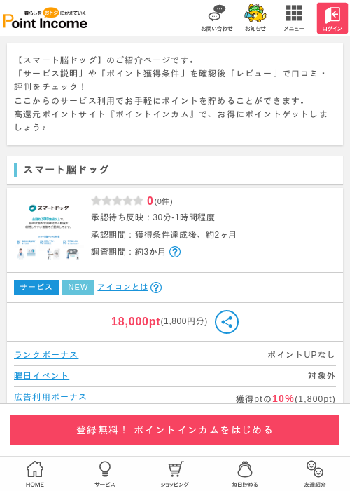 スマート脳ドッグの過去最高画像（ポイントインカム・2026年5月26日）