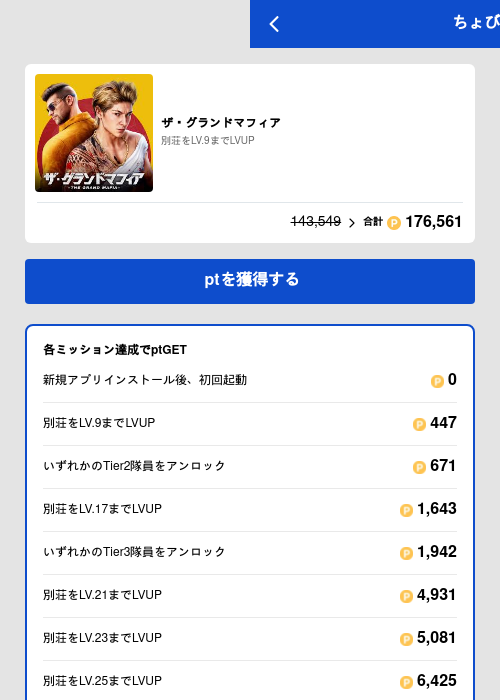 ザ・グランドマフィアの過去最高画像（ちょびリッチ（GF Rewards）・2026年5月26日）