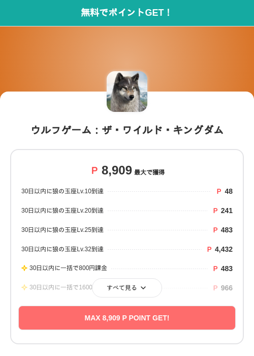 ウルフゲーム：ザ・ワイルド・キングダムの過去最高画像（モッピー（SKYFLAG）・2026年5月26日）