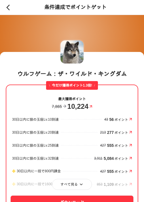ウルフゲーム：ザ・ワイルド・キングダムの過去最高画像（メルカリ（ポイントゲット）・2026年5月26日）