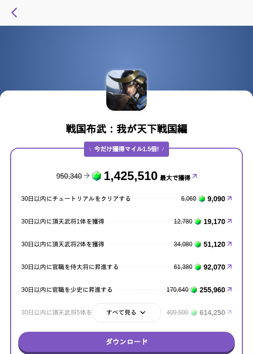 戦国布武：我が天下戦国編の過去最高画像（トリマ （ミッションA）・2026年5月27日）