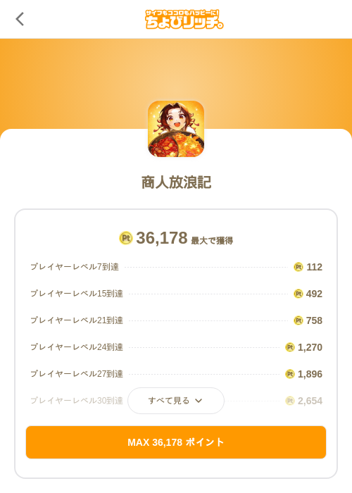 商人放浪記の過去最高画像（ちょびリッチ（SKYFLAG）・2026年5月27日）