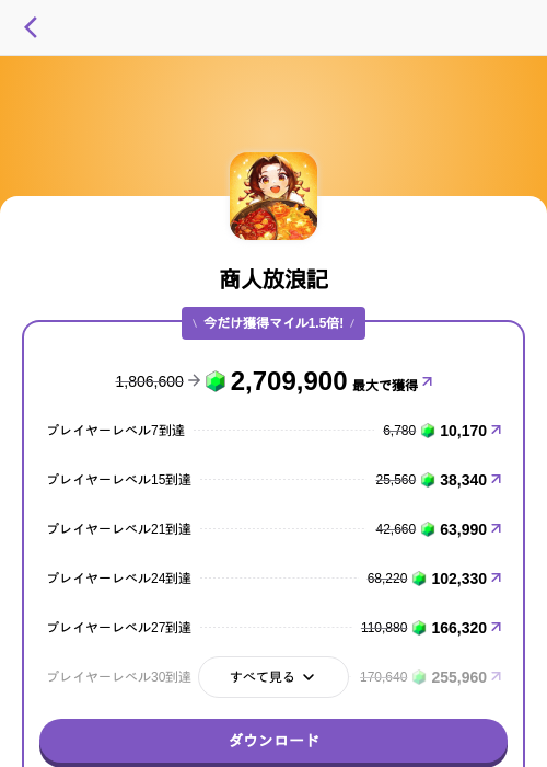 商人放浪記の過去最高画像（トリマ （ミッションA）・2026年5月27日）