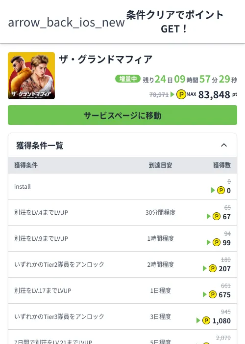ザ・グランドマフィアの過去最高画像（ハピタス（Zucks）・2026年6月6日）