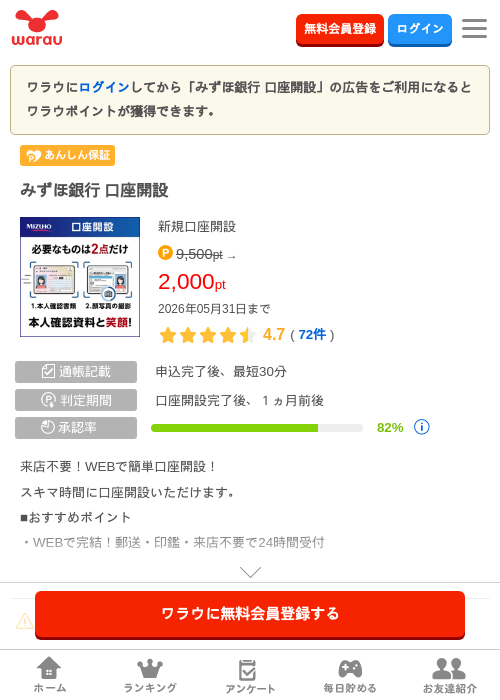 みずほ銀行 口座開設の過去最高画像（ワラウ・2026年5月27日）