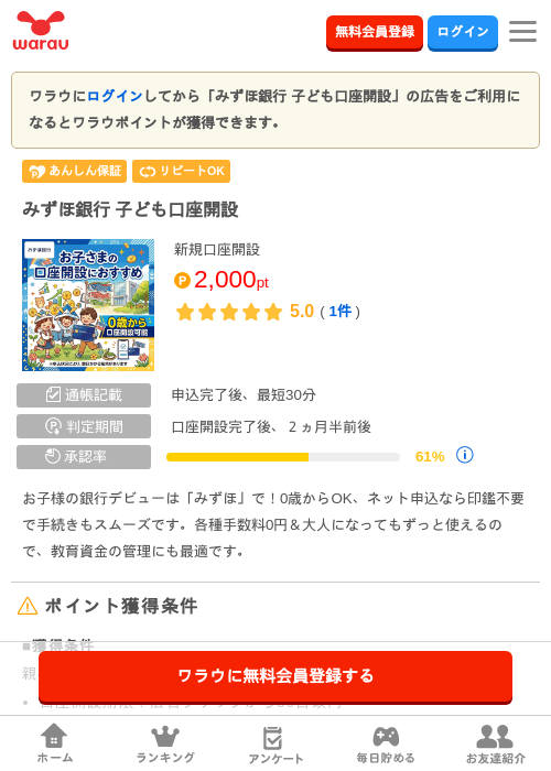 みずほ銀行 子ども口座開設の過去最高画像（ワラウ・2026年5月27日）