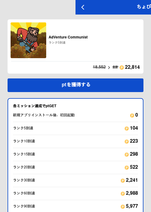 AdVenture Communistの過去最高画像（ちょびリッチ（GF Rewards）・2026年5月28日）