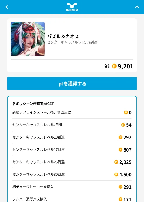 パズル＆カオスの掲載記録画像（ワラウ（GF Rewards）・2026年6月19日）
