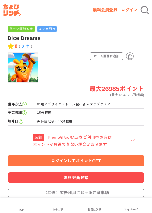 Dice Dreamsの過去最高画像（ちょびリッチ・2026年5月28日）