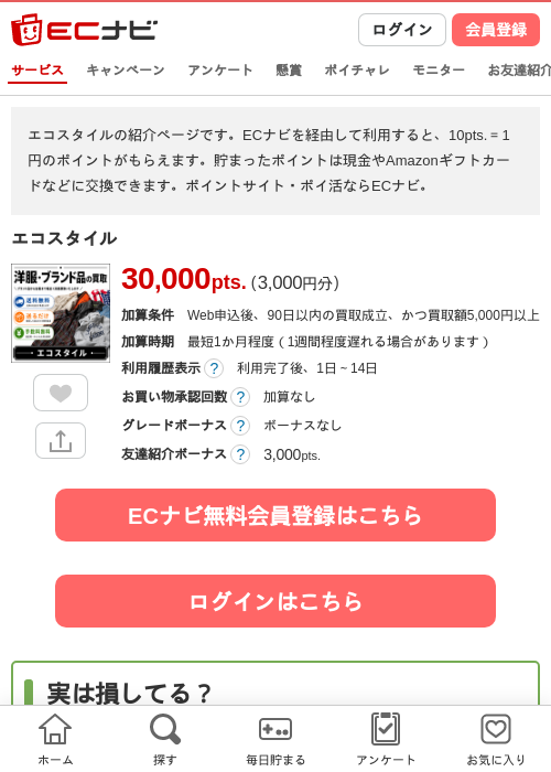 エコスタイルの過去最高画像（ECナビ・2026年5月28日）