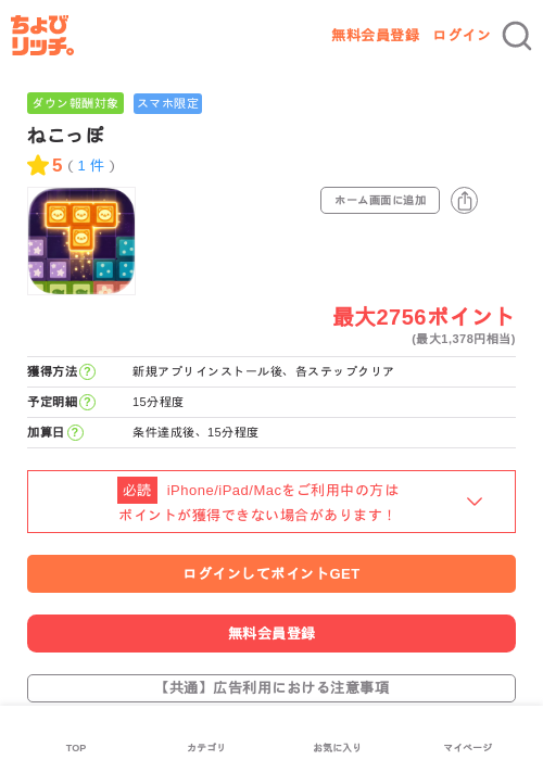 ねこっぽの過去最高画像（ちょびリッチ・2026年5月29日）