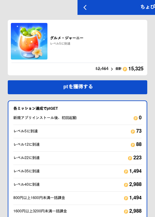 グルメ・ジャーニーの過去最高画像（ちょびリッチ（GF Rewards）・2026年5月28日）