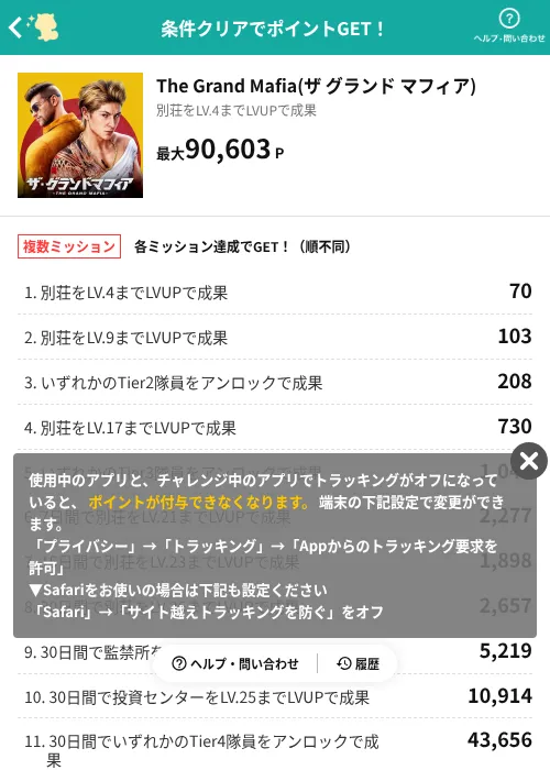 The Grand Mafia(ザ グランド マフィア)の過去最高画像（モッピー（AppDriver）・2026年6月12日）