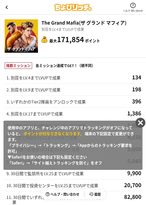 The Grand Mafia(ザ グランド マフィア)の過去最高画像（ちょびリッチ（AppDriver）・2026年6月13日）