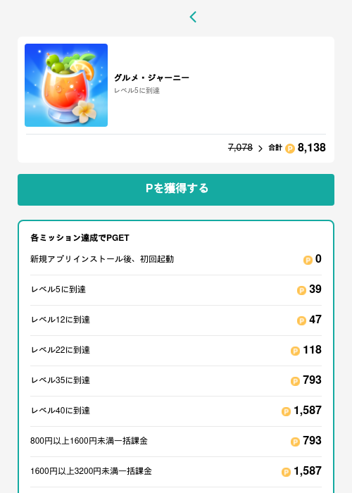 グルメ・ジャーニーの過去最高画像（モッピー（GF Rewards）・2026年5月28日）