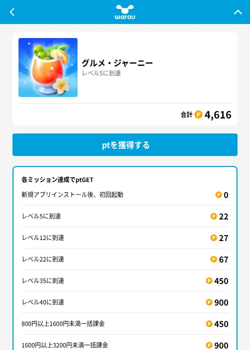 グルメ・ジャーニーの掲載記録画像（ワラウ（GF Rewards）・2026年6月19日）