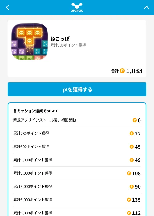 ねこっぽの掲載記録画像(ワラウ(GF Rewards)・2026年6月19日)