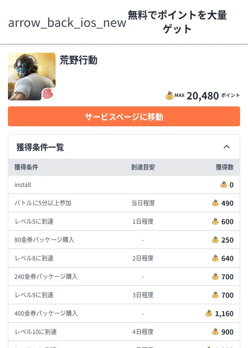 荒野行動の過去最高画像（ちょびリッチ（Zucks）・2026年6月5日）