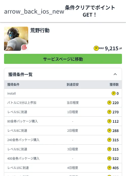 荒野行動の過去最高画像（ハピタス（Zucks）・2026年6月4日）