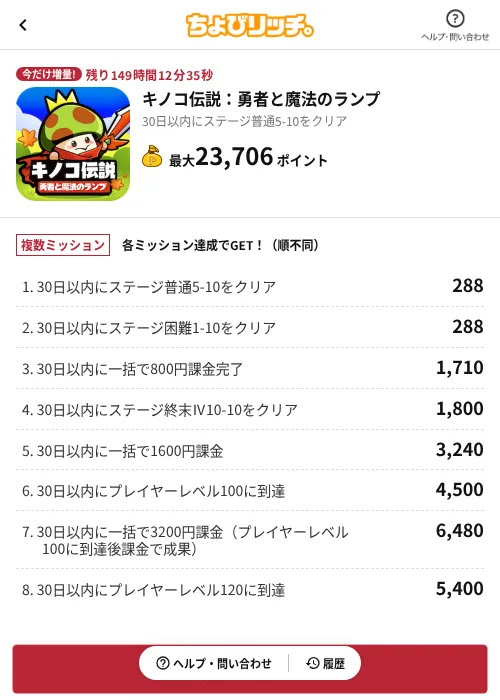 キノコ伝説：勇者と魔法のランプの掲載記録画像（ちょびリッチ（AppDriver）・2026年6月13日）