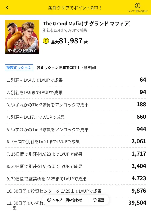 The Grand Mafia(ザ グランド マフィア)の掲載記録画像（ハピタス（AppDriver）・2026年6月14日）