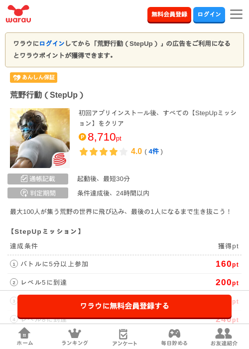 荒野行動（StepUp）の過去最高画像（ワラウ・2026年5月29日）
