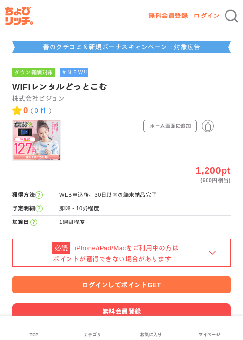 WiFiレンタルどっとこむの過去最高画像（ちょびリッチ・2026年5月29日）
