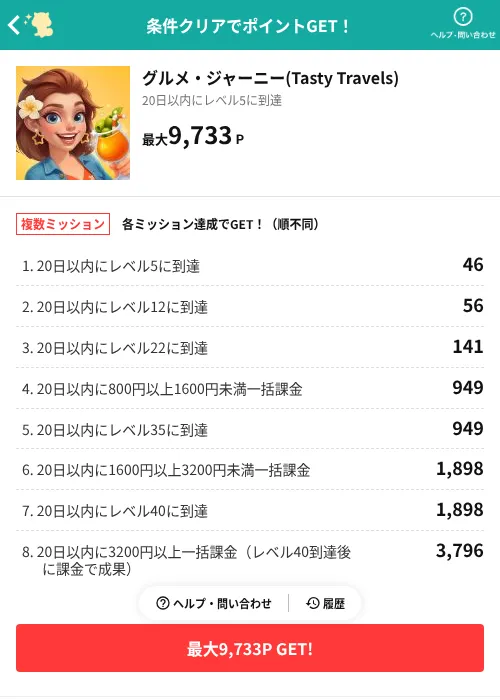 グルメ・ジャーニー(Tasty Travels)の過去最高画像（モッピー（AppDriver）・2026年6月13日）
