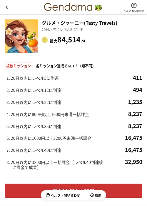 グルメ・ジャーニー(Tasty Travels)の過去最高画像（げん玉（AppDriver）・2026年6月14日）