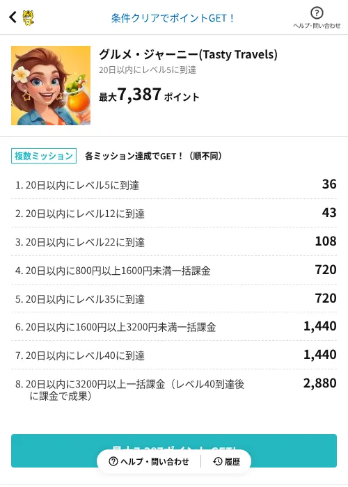 グルメ・ジャーニー(Tasty Travels)の過去最高画像（GMOポイ活（AppDriver）・2026年6月14日）