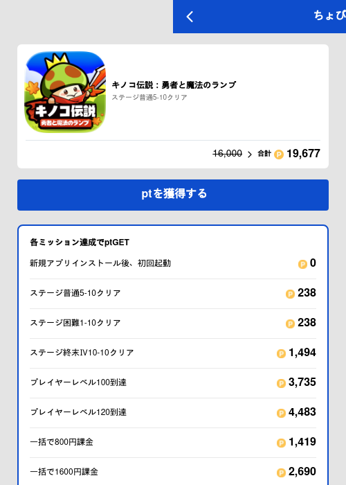 キノコ伝説：勇者と魔法のランプの過去最高画像（ちょびリッチ（GF Rewards）・2026年5月30日）