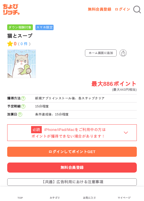 猫とスープの過去最高画像（ちょびリッチ・2026年5月30日）