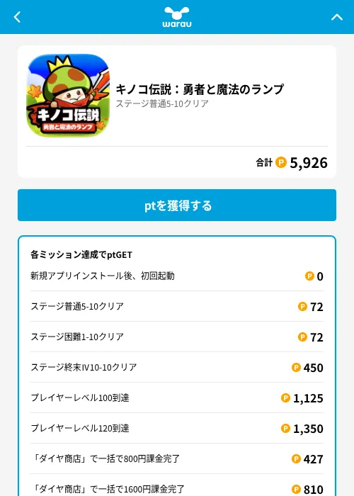 キノコ伝説：勇者と魔法のランプの掲載記録画像（ワラウ（GF Rewards）・2026年6月19日）
