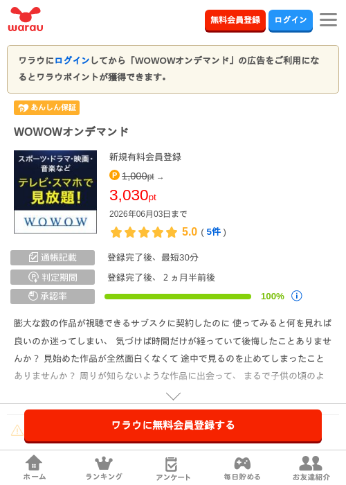 WOWOWオンデマンドの過去最高画像(ワラウ・2026年6月1日)