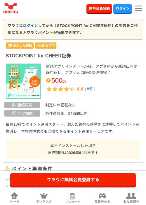 STOCKPOINT for CHEER証券の過去最高画像（ワラウ・2026年6月1日）
