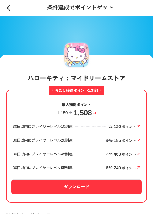 ハローキティ：マイドリームストアの過去最高画像（メルカリ（ポイントゲット）・2026年6月1日）