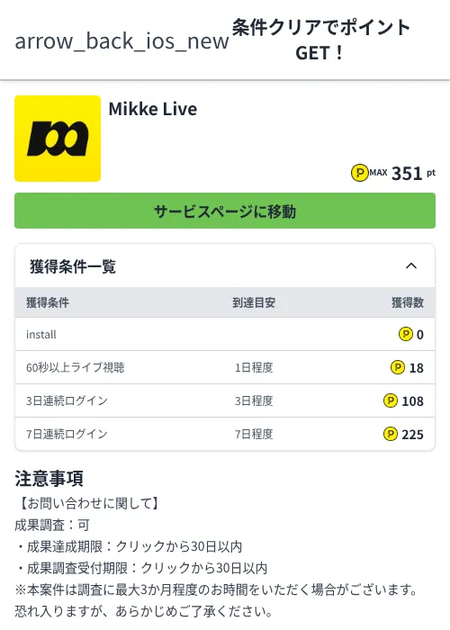 Mikke Liveの過去最高画像（ハピタス（Zucks）・2026年6月4日）