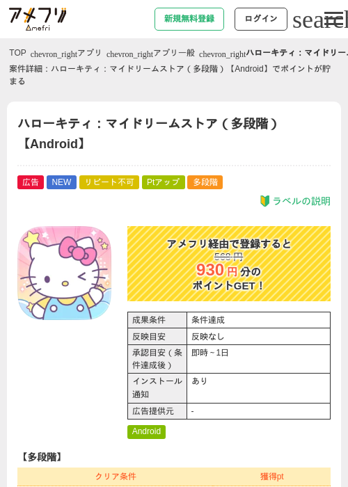 ハローキティ：マイドリームストア（多段階）【Android】の過去最高画像（アメフリ・2026年6月1日）