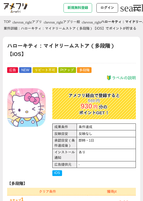 ハローキティ：マイドリームストア（多段階）【iOS】の過去最高画像（アメフリ・2026年6月1日）