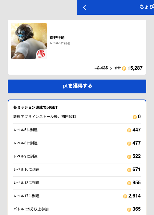 荒野行動の過去最高画像（ちょびリッチ（GF Rewards）・2026年6月1日）