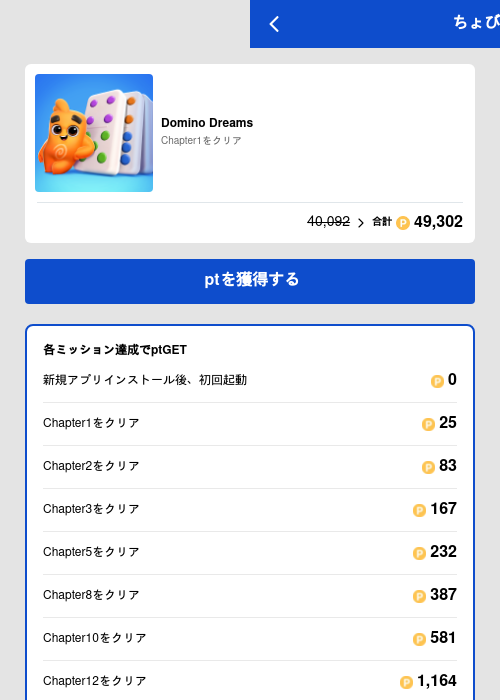 Domino Dreamsの過去最高画像（ちょびリッチ（GF Rewards）・2026年6月2日）