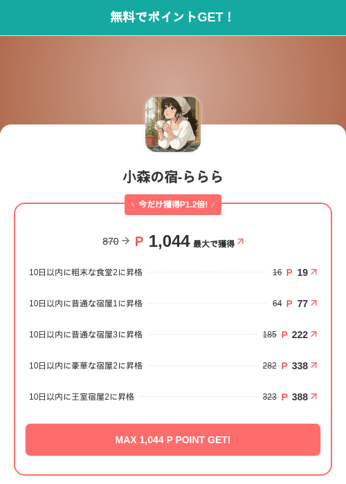 小森の宿-らららの掲載記録画像(モッピー(SKYFLAG)・2026年7月1日)
