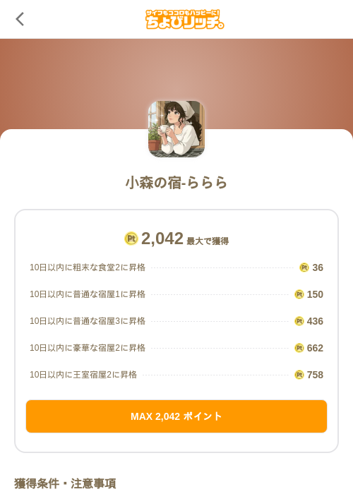小森の宿-らららの掲載記録画像（ちょびリッチ（SKYFLAG）・2026年6月2日）