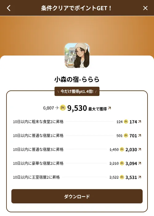 小森の宿-らららの掲載記録画像（げん玉（SKYFLAG）・2026年8月9日）