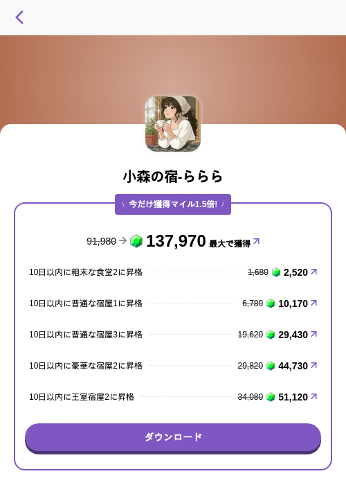 小森の宿-らららの掲載記録画像（トリマ （ミッションA）・2026年6月22日）